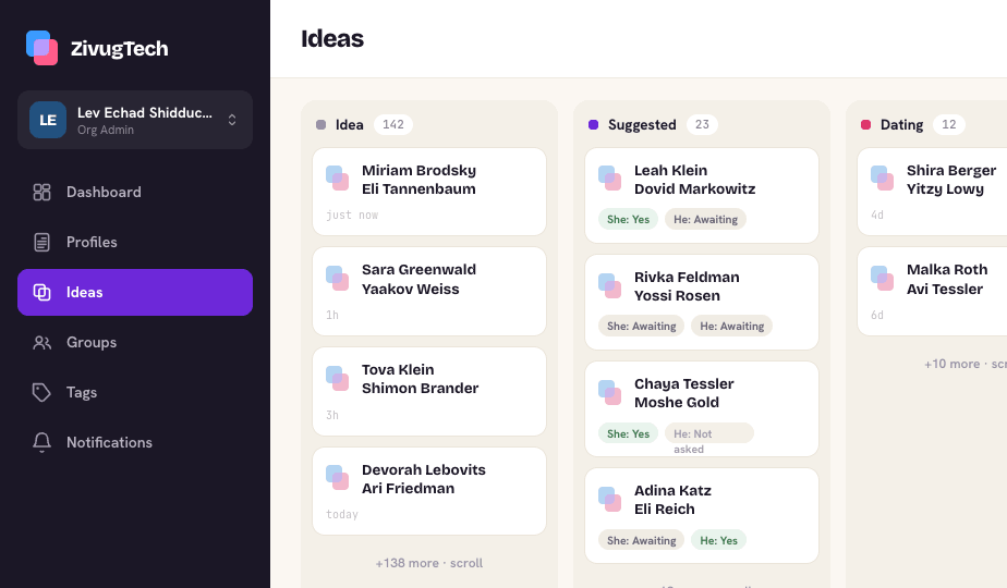 Idea board